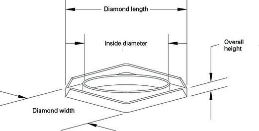 Donahue-Industries_abrasive-wheel-inserts_abrasive-wheel-bushings-manufacturer_diamond-reducing-bushings-diagram