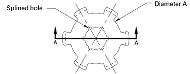Donahue-Industries_cup-wheel-spider-bushings_abrasive-cup-wheel-bushings-manufacturer_pronged-anchor-spider-cup-wheel-bushings-diagram