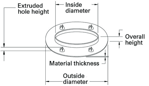 Donahue-Industries_abrasive-wheel-inserts_abrasive-wheel-bushings-manufacturer_hat-wheel-insert-diagram